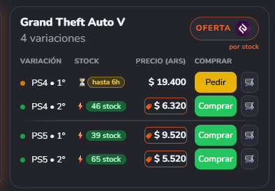 Tarjeta de Grand Theft Auto V con 4 variaciones (PS4 y PS5, 1 y 2), cada una con su stock y precio